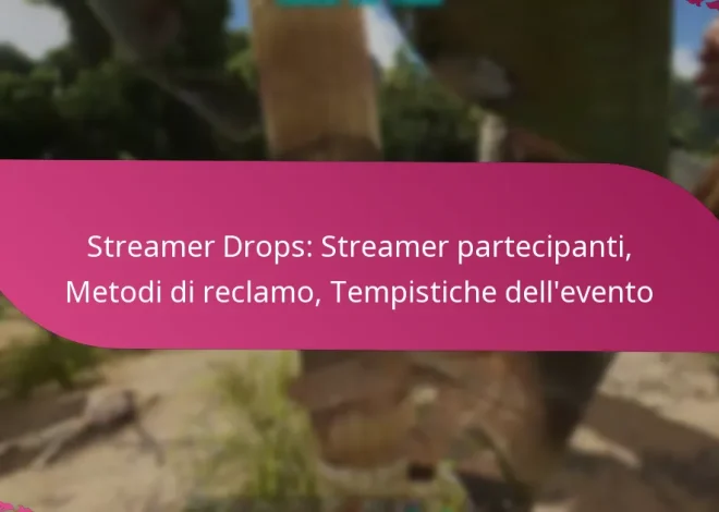Streamer Drops: Streamer partecipanti, Metodi di reclamo, Tempistiche dell’evento